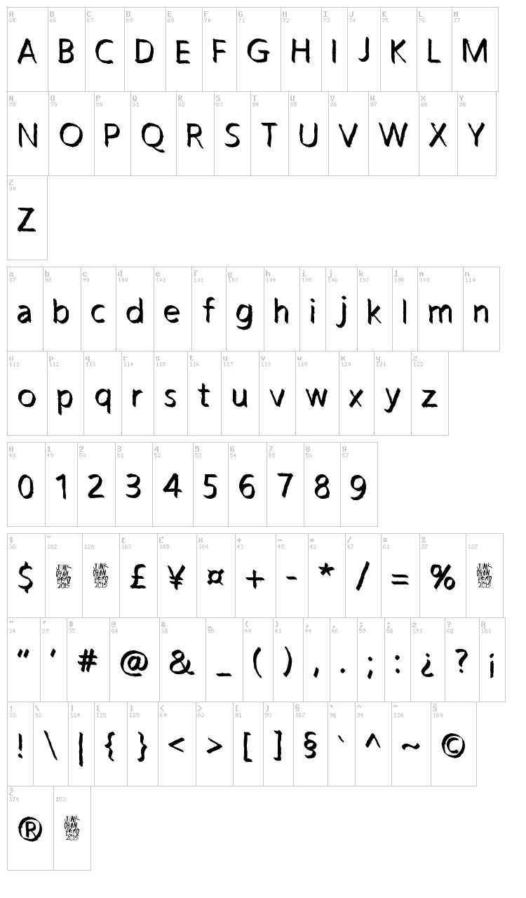 Tropic of Cancer font map